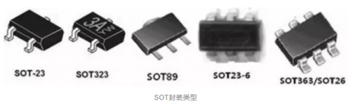 mos管的封装范例