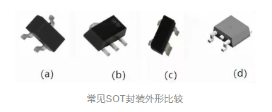 mos管的封装范例