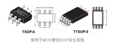 mos管的封装范例