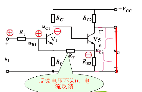 电流反应,电压反应,判定
