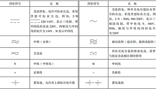 电路图开关标记