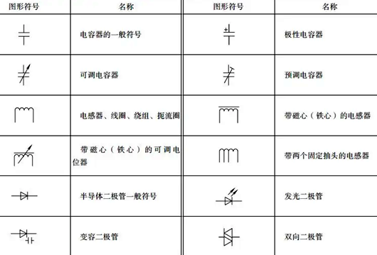 电路图开关标记