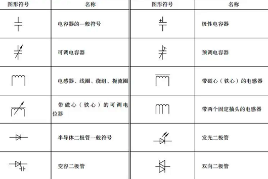 电路图开关标记