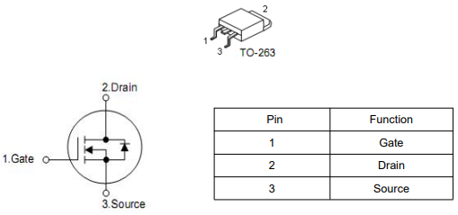 100v160a场效应管,电动车场效应管,KNB2710A参数材料-KIA MOS管