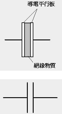 电容的充放电