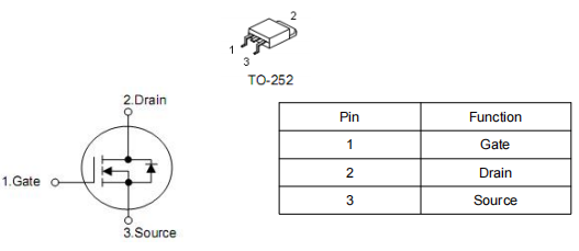 3502场效应管,20v70a场效应管,​KND3502A参数,中文材料-KIA MOS管