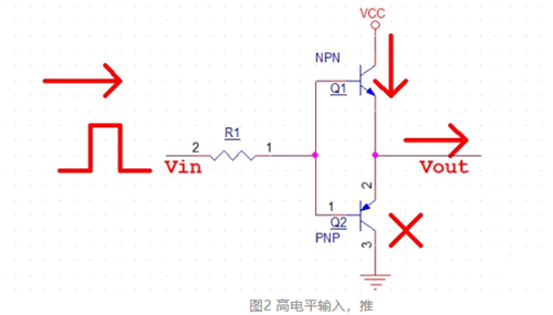 推挽输入,电路