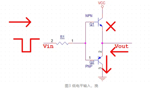 推挽输入,电路