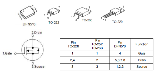掩护板公用mos管,40v100a,KND3204A场效应管参数引脚图-KIA MOS管