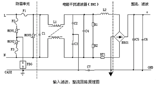 开关电源,功效电路