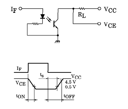 pwm,光耦,断绝电路