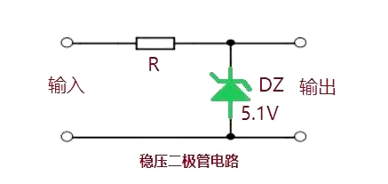 稳压管,反向击穿