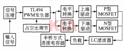 tl494驱动,tl494电路