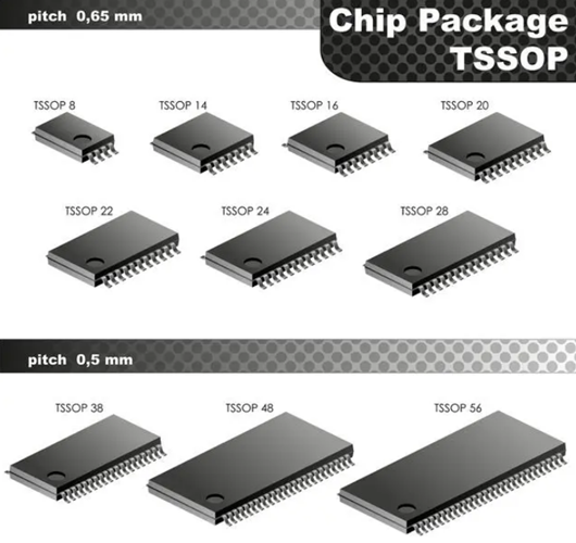 sop8,soic8,封装