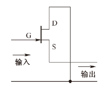场效应管,缩小电路