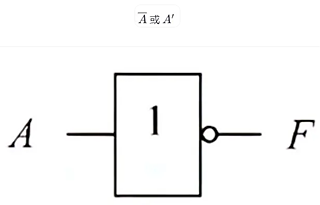 或门与门非门标记