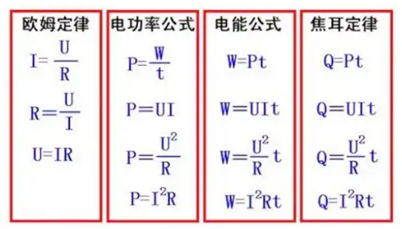 电压,功率,干系,公式