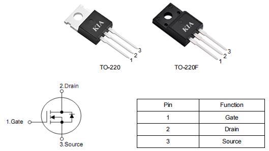 充电器mos管,KNX6450B参数