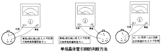 单结晶体管,ujt,道理