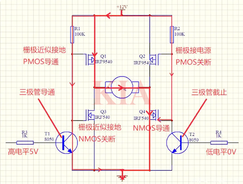 直流机电驱动电路事理